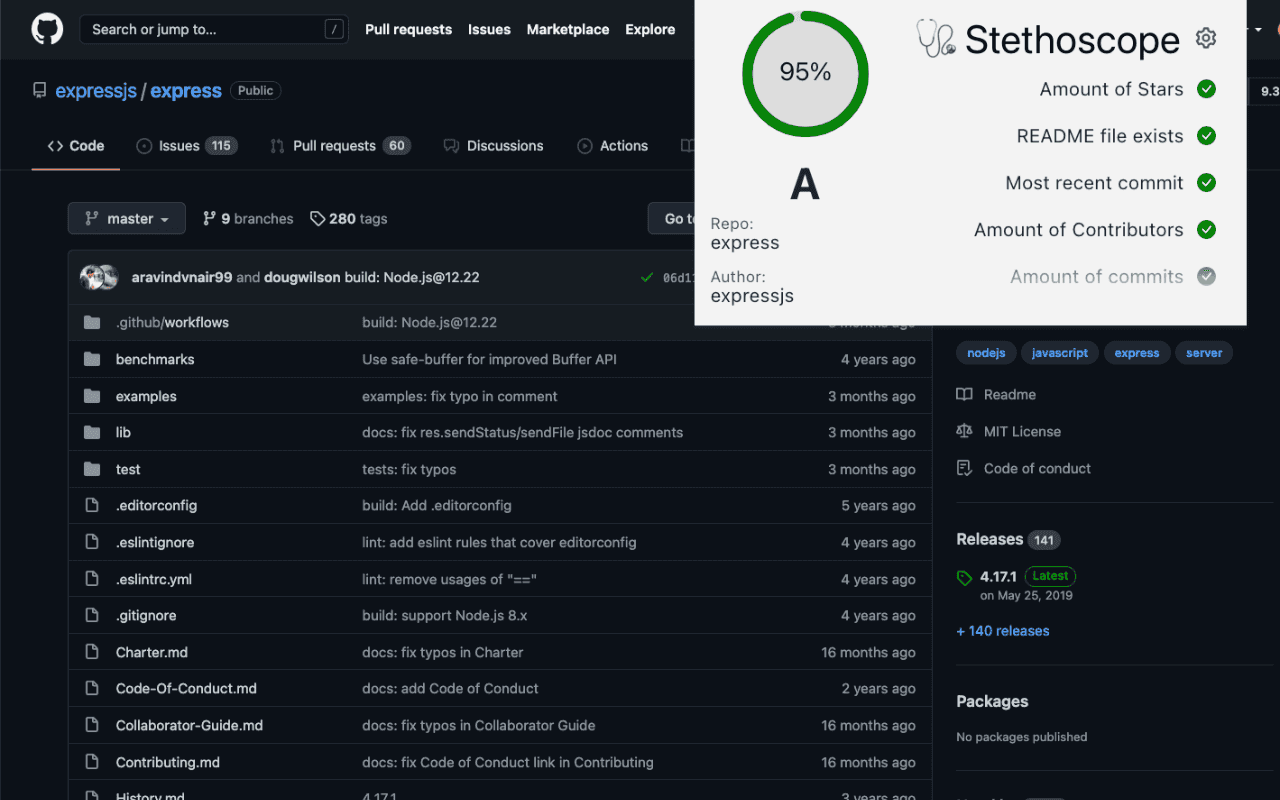 Screenshot of Stethoscope in action on the expressjs repo page